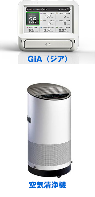 室内空気質測定ITセンサー